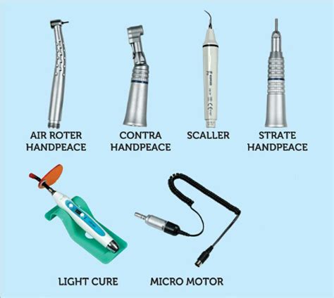 List 91 Pictures Dentist Tools Names And Pictures Sharp