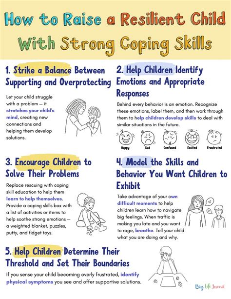 5 Tips For Raising A Resilient Child With Strong Coping Skills