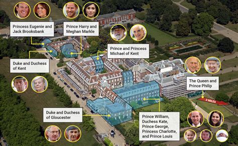Como Vivem Os 15 Membros Da Realeza Que Chamam O Palácio De Kensington De Lar Glamurama