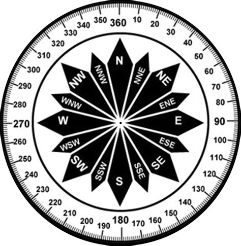4 Best Images Of Printable 360 Degree Compass 360 Degree Compass Rose