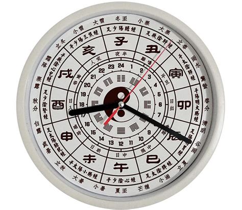 Chinese Calendar Chinese Astrology Cli