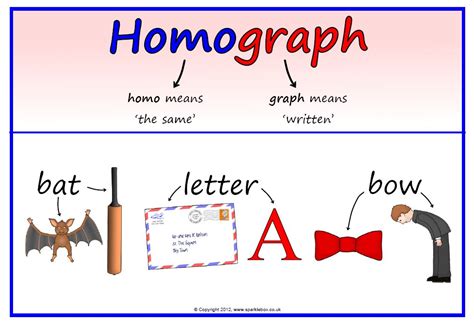 Synchronic approach to polysemy coexistence of various meanings at the same historical period of the development of the language. Written English Corrected: The Quirkiness of the English ...