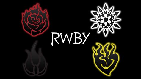 Rwby Wallpapers 68 Images