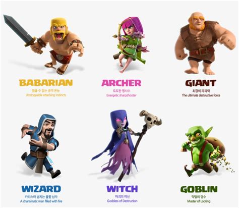 Clash Of Clans Image Supercell Clash Of Clans Characters Transparent
