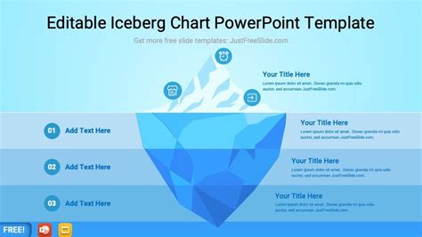 Editable Iceberg Chart Powerpoint Template Just Free Slide