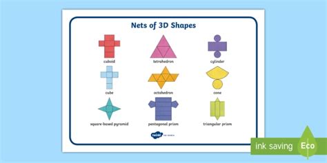 Nets Of 3d Shapes Activity Mat Teacher Made