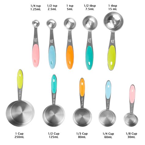 Measuring Cups & Spoons Set of 10 - Pier1