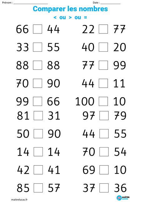 Exercice Différence Chiffre Et Nombre Ce2 Pdf La Galerie