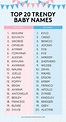 20 Trendy Baby Names for Boys and Girls | Baby girl names list, Cute ...