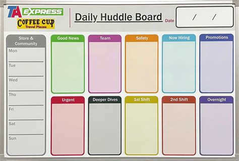 Custom Magnetic Huddle Whiteboard Work Bulletin Boards Whiteboard