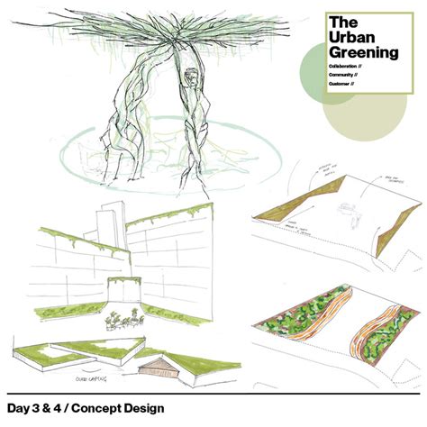 Discover 73 Concept Biophilic Architecture Sketches Best Ineteachers