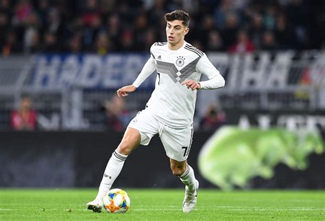 Order of goals scored in match. Kai Havertz Is Open To Liverpool Move