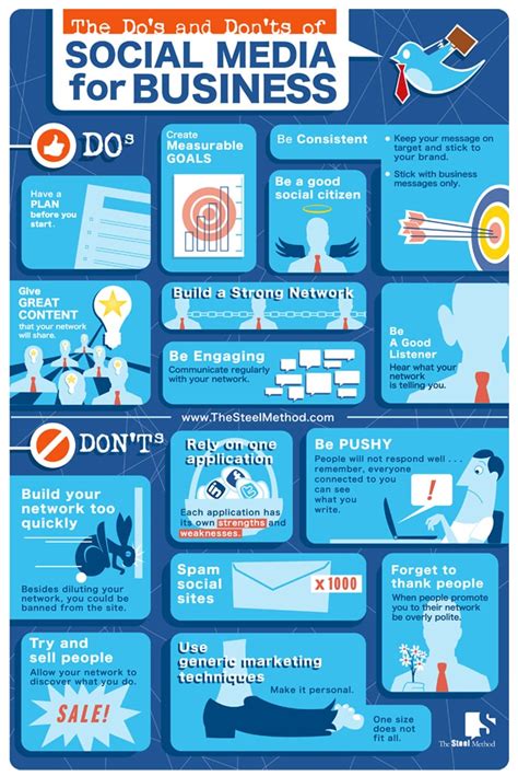 The Dos And Donts Of Social Media For Business Infographic