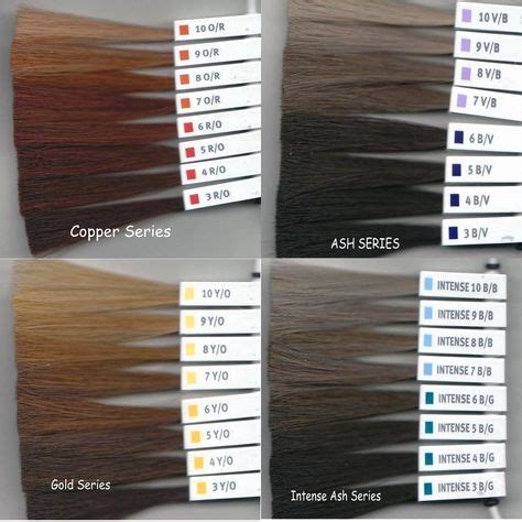 Best Color Conversion Charts Images In Aveda Hair Color Hair