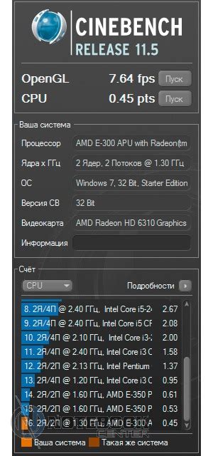 Amd E 300 Apu With Radeon Hd Graphics Driver Instructionjackson