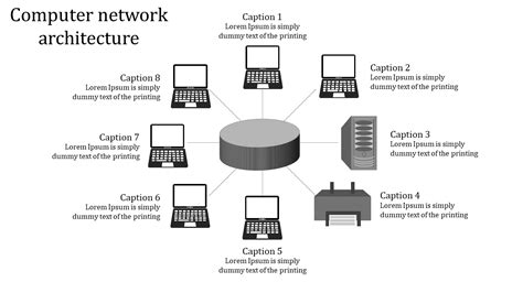 Make Use Of Our Computer Network Architecture Presentation