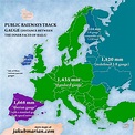 Track gauge by country in Europe