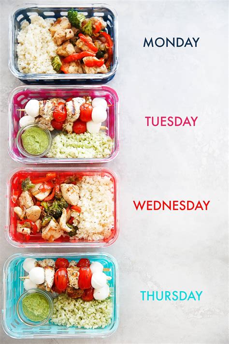 Easy Healthy Meal Prep Ideas For Lunch Meal Prep Easy Chicken Gluten