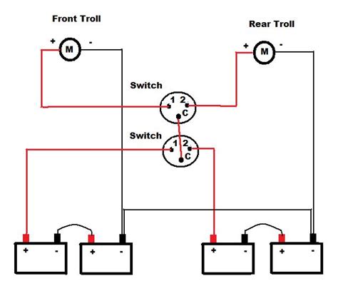 Perko Boat Wiring Diagram Wiring Diagrams Nea