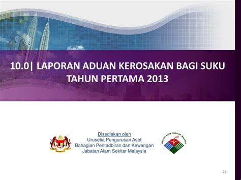 2 penggunaan, penyimpanan & pemeriksaan kandungan tpa pendahuluan bab a. PPT - JKPAK | MESYUARAT JAWATANKUASA PENGURUSAN ASET ...