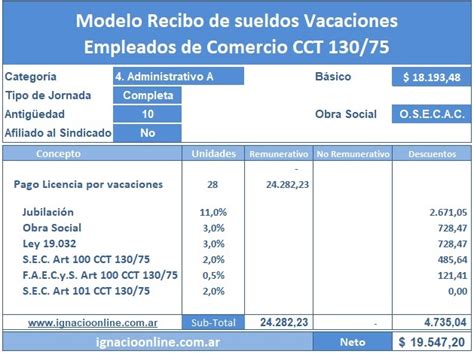 Modelo De Recibo De Salario V Rios Modelos