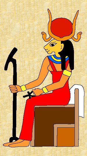Tefnut Ancient Egyptian Religion Ancient Egypt Goddesses Of Ancient Egypt