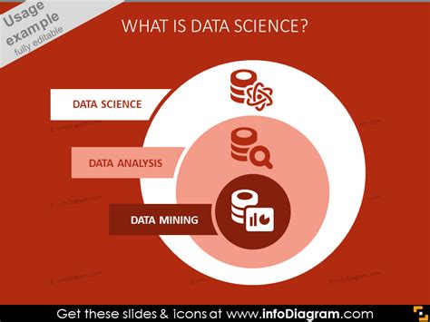 You know your presentation will probably contain various abstract and complex topics that are not so easy to explain using only verbal form. 30+ Data Science icons Big Data Predictive Analitics ppt ...