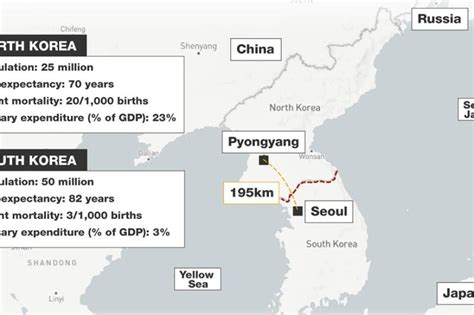 Two Koreas History At A Glance Infographic News Al Jazeera