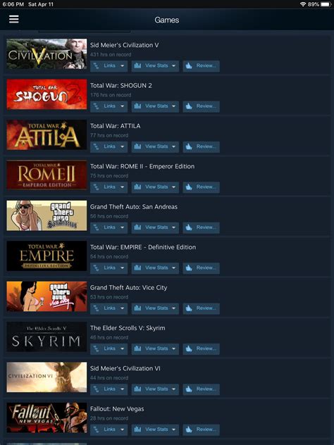 Your Top 10 Most Played Games On Steam Steam