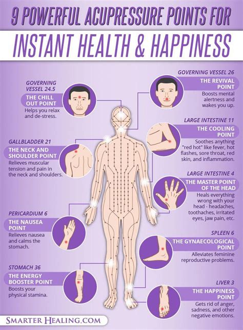 9 Powerful Acupressure Points Massagetherapy Point Acupuncture Acupuncture Benefits