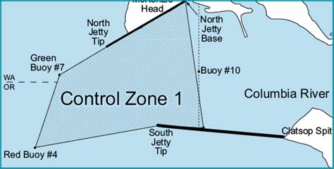 Marine Area 1 Washington Fishing Eregulations