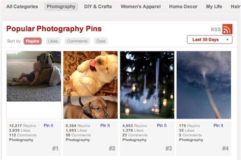 Repinly Gives Insight Into The Most Popular Content On Pinterest