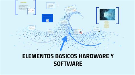 Triazs Elementos Del Hardware Y Del Software