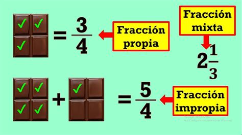 Fracciones Propias E Impropias Representación Con Chocolate Fracciones