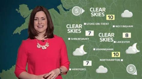 Midlands Weather A Mainly Dry Day With Sunny Spells Itv News Central