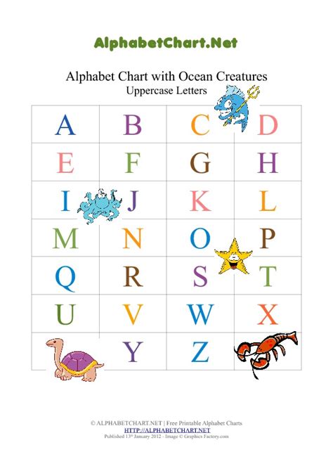 If you would like to say thank you, you can make a. uppercase-alphabet-charts | tag | Alphabet Chart Net
