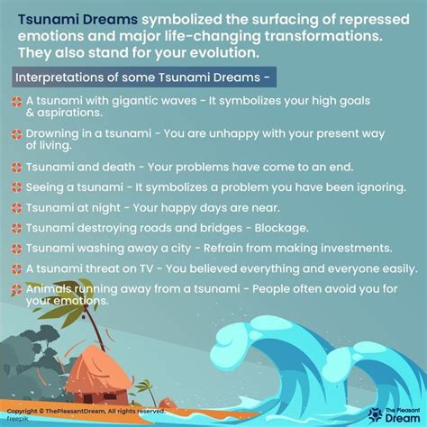 Tsunami Dream 37 Dream Plots And Their Meanings Dream Meanings
