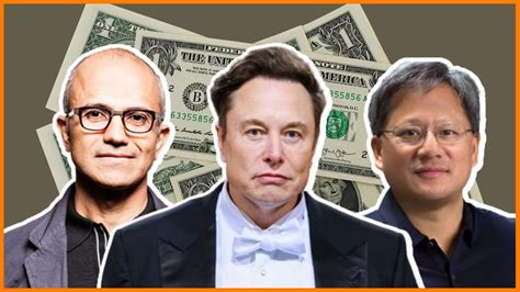 Top 10 Highest Paid Ceos In The World 2023
