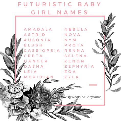 Futuristic Baby Girl Names Names For The 22nd Century Girl Whats