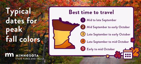 Heres What The Drought Means For Fall Colors In Minnesota This Year