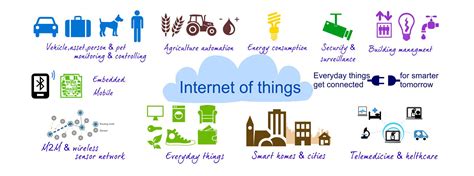 The “thing” In “internet Of Things
