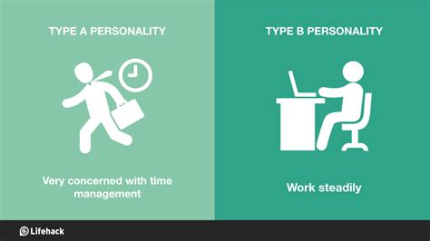 Find Out Your Personality With These Graphics | CGfrog