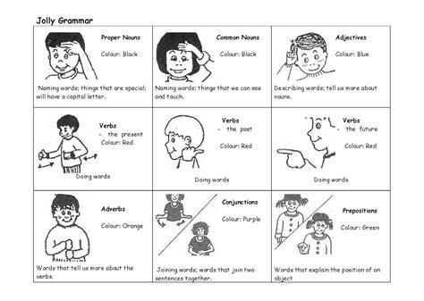 Printable worksheets for teaching students to read and write basic words that begin with the letters br, cr, dr, fr, gr, pr, and tr. Motivated Parent - Successful Child: "Jolly Learning ...