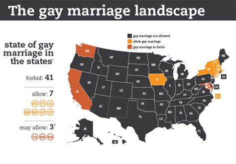 United States How Much Is Opposition To Same Sex Marriage Costing Gop