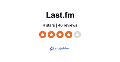 Lastfm Reviews 46 Reviews Of Lastfm Sitejabber