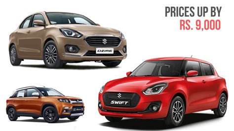 Prices are going to vary depending on why you want to go to india. 2019 Maruti Suzuki Swift & Dzire Prices Announced; Up By ...