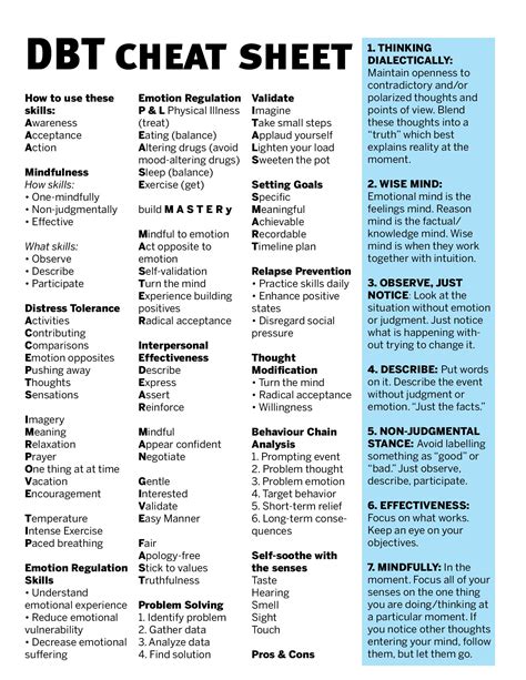 Dbt Skills Training Quick Reference Sheet Social Work Art Therapy Sexiezpicz Web Porn