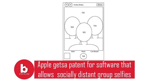 Apple Gets Patent For Software Which Allows Socially Distant Group Selfies Ict Byte