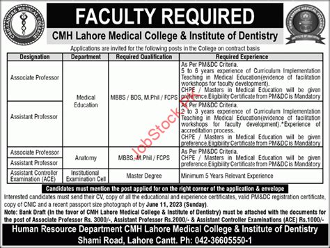 Cmh Lahore Medical College Jobs