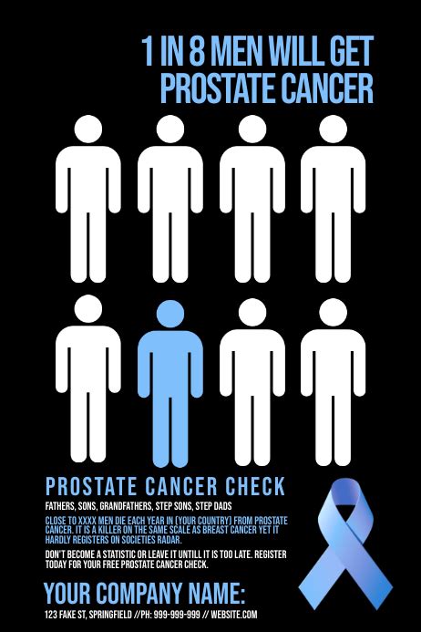 Prostate Cancer Poster Template Postermywall